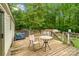 Wooden deck with outdoor seating and lush green forest in the background at 5128 Green Leaf Ct, Mount Holly, NC 28120