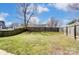 Spacious backyard with a wooden fence. Perfect for outdoor activities at 8247 Pozzi Rd, Charlotte, NC 28216