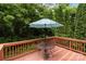 Relaxing backyard deck with decorative umbrella, ideal for outdoor entertaining at 2592 Brackley Nw Pl, Concord, NC 28027
