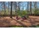 Secluded backyard with a fire pit, seating area, and plenty of privacy at 420 Medearis Dr, Charlotte, NC 28211