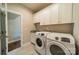 Well-equipped laundry room featuring modern washer and dryer with granite countertops and ample cabinetry at 142 Tuscany Trl, Mooresville, NC 28117