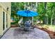 Cozy patio with a table, seating, and a vibrant blue umbrella, perfect for outdoor entertaining at 3615 Henshaw Rd, Charlotte, NC 28209