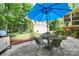 Outdoor patio featuring a table, seating, and a grill, all shaded by a large blue umbrella at 3615 Henshaw Rd, Charlotte, NC 28209