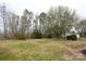 Large backyard with mature trees, offering space for outdoor activities at 908 Coventry Rd, Kannapolis, NC 28081