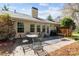 A lovely outdoor patio includes ample seating and a grill, perfect for entertaining and relaxing at 11542 Laurel View Dr, Charlotte, NC 28273