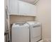 Functional laundry room with modern, white washer and dryer and ample storage cabinets for organization and convenience at 3400 Thistle Bloom Ct, Charlotte, NC 28269