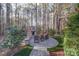 Secluded backyard patio featuring a stone fireplace and seating area at 4763 River Hills Dr, Denver, NC 28037