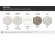 Selection of high-quality finish samples, including MSI quartz, MSI marble, Timberlake cabinetry, Shaw hard floors, and Shaw carpet at 1184 Blackburn Cir, Edgemoor, SC 29712