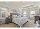 Bright bedroom with large windows, tray ceiling, a tufted headboard, and neutral decor for a relaxing retreat at 2147 Stevens Mill Rd, Matthews, NC 28104