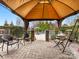 Covered patio with outdoor seating area overlooking the backyard pool and garden at 5501 Two Iron Dr, Matthews, NC 28104