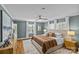 This main bedroom features a ceiling fan, two large windows, and is brightly lit with natural light at 2913 Archdale Dr, Charlotte, NC 28210