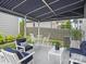 Relaxing covered patio with stylish outdoor furniture and manicured landscaping, ideal for entertaining or enjoying the outdoors at 13923 Jacks Ln, Pineville, NC 28134