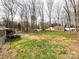 Expansive backyard featuring a shed, partly fenced, and mature trees, perfect for creating an outdoor living space at 905 Kemper Cir, Rock Hill, SC 29732