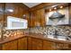 A view of kitchen's countertops and backsplash showcasing under cabinet lighting with stainless steel sink at 3901 Durham Ln, Charlotte, NC 28269