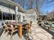 Inviting deck area with dining set, bench seating, and well-manicured outdoor space at 638 Forest Ln, Rock Hill, SC 29730