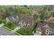 Aerial view of neighborhood homes surrounded by lush trees and greenery at 6319 High Creek Ct, Charlotte, NC 28277