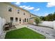 This backyard features artifical turf and modern landscaping at 769 River Park Rd, Belmont, NC 28012