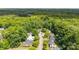 Scenic aerial view of a neighborhood with mature trees and well-maintained homes, serene atmosphere at 1286 Saint Katherines Way, Rock Hill, SC 29732