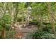 Relaxing courtyard showcasing a stone fountain, benches, and lush landscaping, offering a serene escape at 108 Colville Rd # 21B, Charlotte, NC 28207