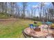 Spacious backyard with a fire pit and patio seating area, perfect for entertaining at 4710 Nijinsky Ct, Charlotte, NC 28216