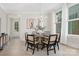 Inviting dining room featuring a round table, stylish chairs, modern lighting, and large windows at 109 Seldon Dr, Charlotte, NC 28216