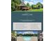 Welcome to Vermillion featuring a map of local amenities and distances at 12304 Huntersville Concord Rd, Huntersville, NC 28078