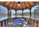 Lovely gazebo interior featuring a table and chairs overlooking the lake at 7611 Buckland Rd, Charlotte, NC 28278