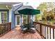 Outdoor deck with seating and shade, ideal for relaxing or enjoying outdoor meals with views at 306 Ashby Dr, Davidson, NC 28036