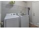 Functional laundry room with modern washer and dryer and storage at 3304 Taviston Dr, Waxhaw, NC 28173