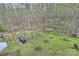 Landscaped backyard featuring a garden plot with a small shed and lush greenery at 2819 Blythe Rd, Waxhaw, NC 28173