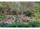 Picturesque garden pond with water feature, showcasing landscaped design and serene atmosphere at 5114 Morrowick Rd, Charlotte, NC 28226