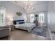 Vaulted ceiling bedroom with an area rug, large windows, and soft, natural light throughout at 8201 Tonawanda Dr, Charlotte, NC 28277