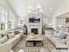 Spacious living room features fireplace, light walls, patterned rug and lots of natural light at 2013 Garden View Ln, Weddington, NC 28104