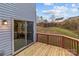 A beautiful wood deck overlooking a fenced-in yard, perfect for outdoor living and entertaining at 12302 Volusia Ct, Charlotte, NC 28262