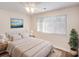 Cozy bedroom with plush bedding, soft lighting, and a soothing color palette at 1310 Green Oaks Ln # H, Charlotte, NC 28205