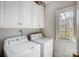Bright laundry room with a window, white cabinets, and modern washer and dryer at 4633 River Bluff Ct, Charlotte, NC 28214