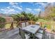Back deck with a table and seating at 6000 Embassy Ct, Wesley Chapel, NC 28110