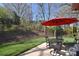 Beautiful backyard with a well-manicured lawn, patio furniture, and an elegant wrought-iron fence at 13008 Ginovanni Way, Mint Hill, NC 28227