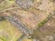 Aerial view of vacant land for sale with natural landscapes and mature trees at 2A Riverlane Rd, Rock Hill, SC 29730