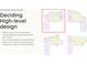 Schematic design process floor plan provides deciding high-level design and schemes for review at 2A Riverlane Rd, Rock Hill, SC 29730