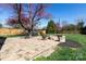 Backyard with patio featuring a built-in firepit at 4717 Doris Ave, Charlotte, NC 28205