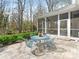 Patio and backyard featuring outdoor dining set, mature trees, and landscaping at 800 Water Wheel Ct, Charlotte, NC 28209