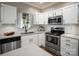 Modern kitchen with stainless steel appliances, white cabinets, and a double sink at 6210 Skyline Dr, Charlotte, NC 28269