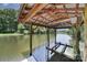 Boat dock with canopy over a calm lake, ready for summer boating at 463 Lake Wylie Rd, Belmont, NC 28012