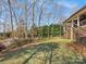 Backyard with lush landscaping and a covered porch offering a relaxing outdoor living space at 604 Wisteria Walk Way, Fort Mill, SC 29715