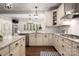 Stylish kitchen with white cabinets, granite countertops, and stainless steel appliances at 4225 Jasmin May Dr, Charlotte, NC 28226