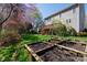 Spacious backyard featuring raised garden beds and a wooden deck, perfect for outdoor relaxation and gardening at 4232 Belle Meade Cir, Belmont, NC 28012
