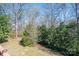 Beautiful wooded backyard at 1008 High Wedge Rd, Shelby, NC 28152