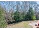 Beautiful wooded backyard at 1008 High Wedge Rd, Shelby, NC 28152