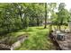 Grassy backyard with an elevated deck and garden area at 1900 Union St, Charlotte, NC 28205